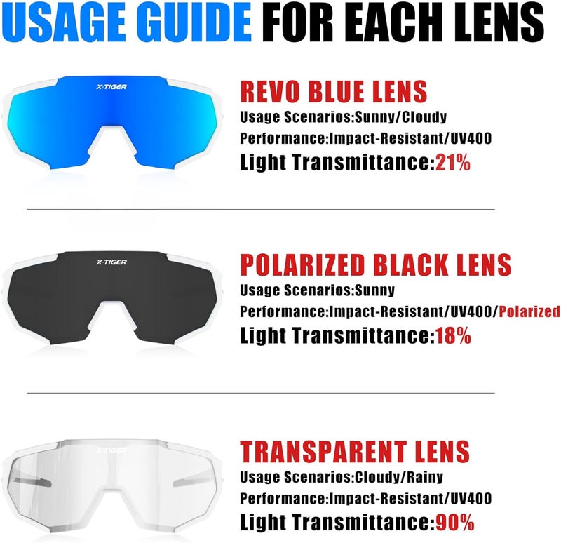 Xtiger Polarized Sports Sunglasses with 5 Interchangeable Lenses,Mens Womens Cycling Bike Glasses,Baseball Running Fishing - Image 3